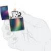 Design prismatique