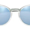 Lunettes de soleil rondes transparentes