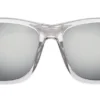 Lunettes de soleil transparentes angulaires